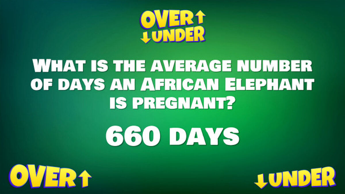 Over Under image number null